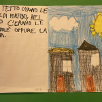 cartellone esplicativo