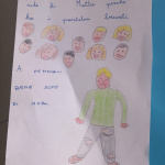 disegni bambini