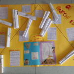 Lapbook egizi