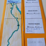 Lapbook egizi