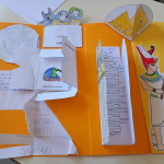 Lapbook egizi