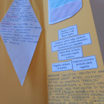 Lapbook egizi