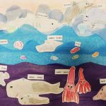 Disegno bambini