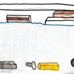 disegno laboratorio steam galleggiamento