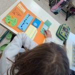 creazione lapbook