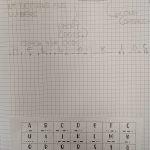 the Morse Code