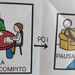 esempi CAA